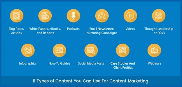 11 types of content you can use