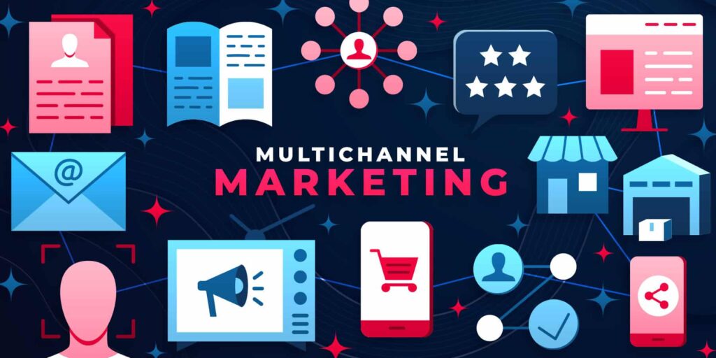 Multi-channel market