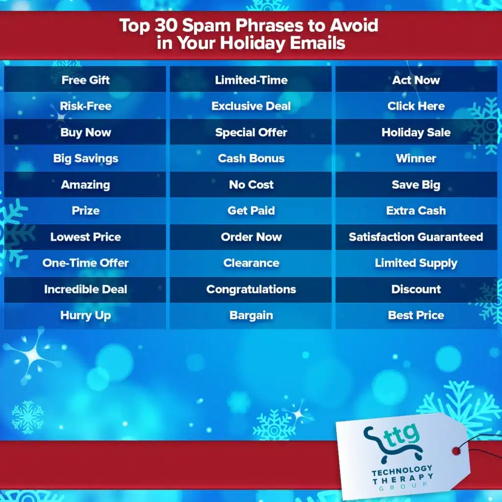 Top 30 Spam Phrases To Avoid in Your Holiday Emails