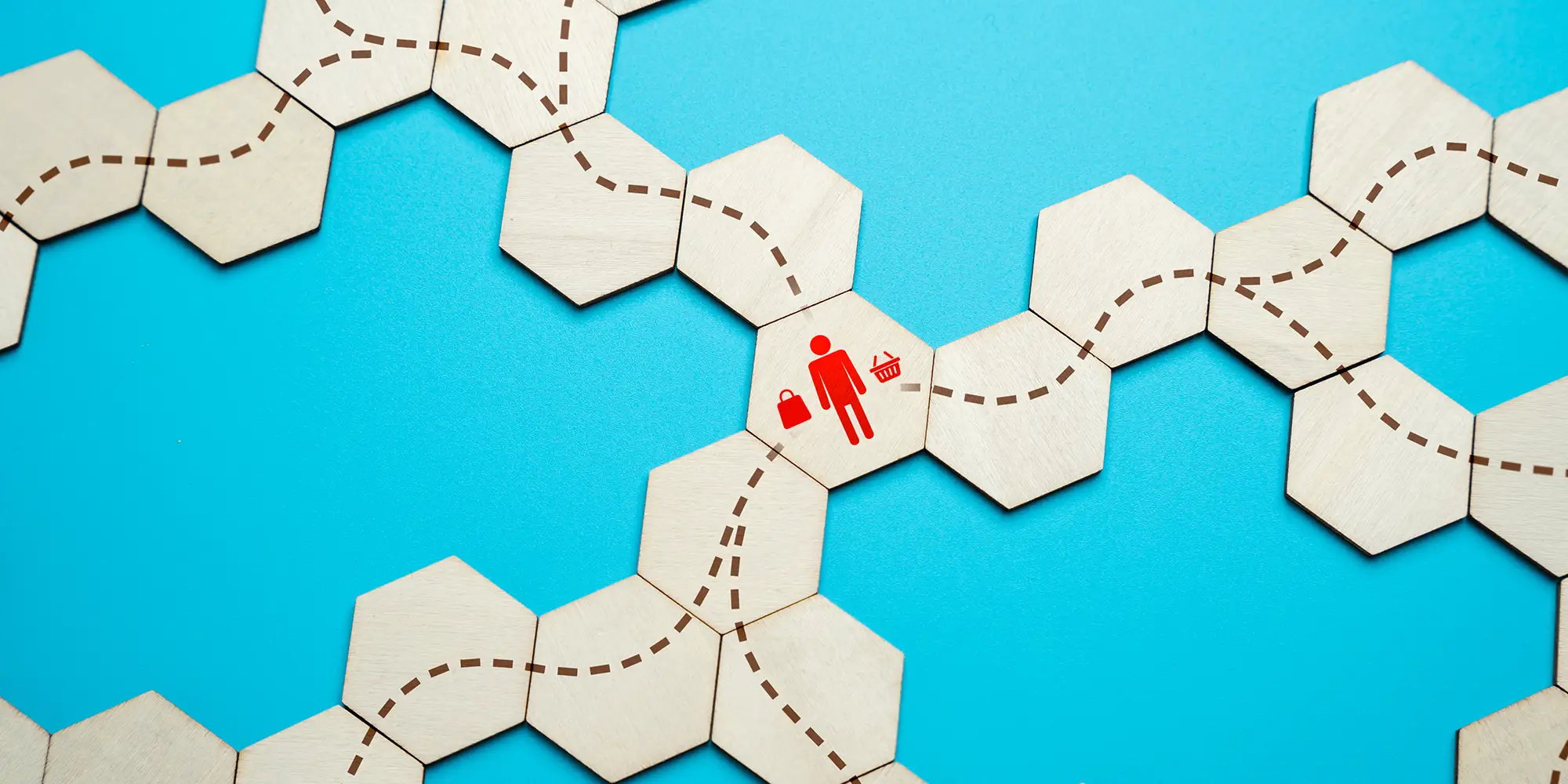 graphic representing the customer buying journey