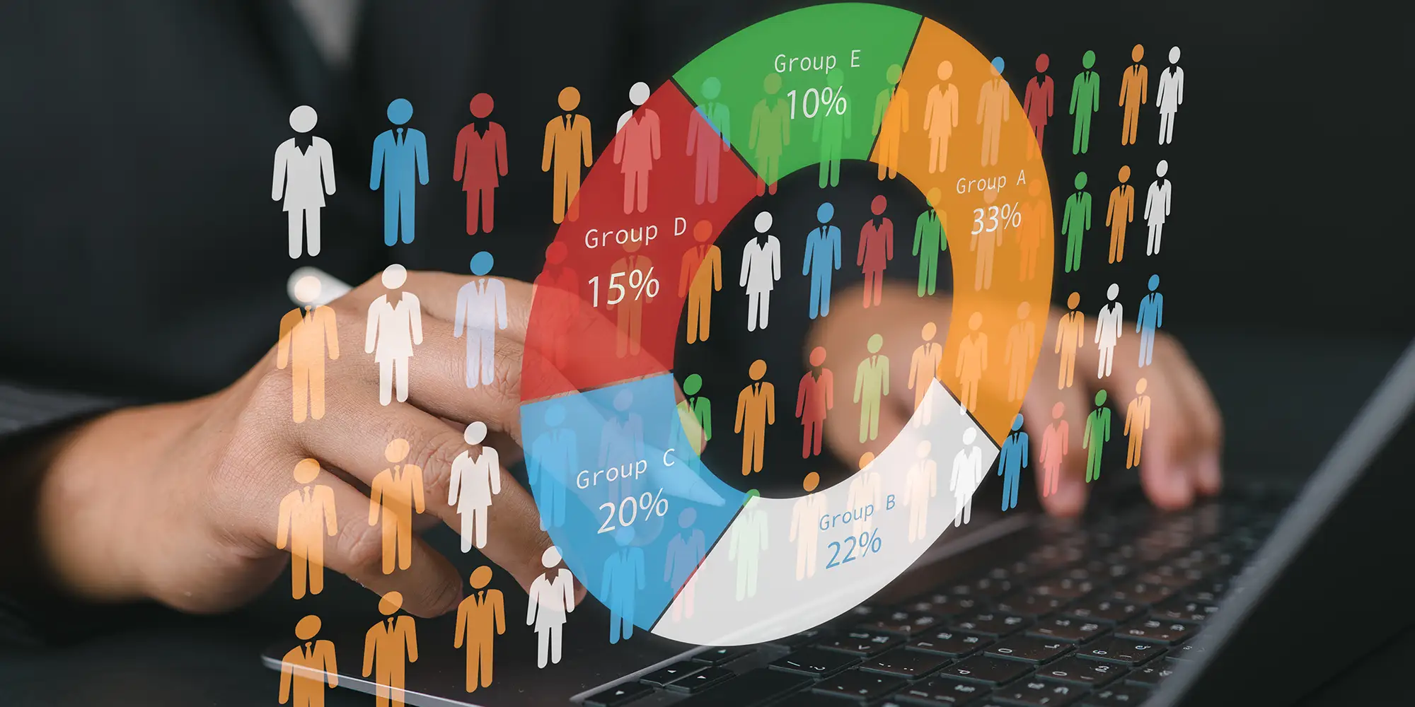 pie chart with people to represent changing customer behaviors